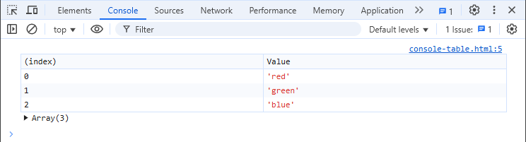 Browser console, showing a table with "(index)" as the first column header and values ranging from 0-2, and "Value" as the second column header, with the color strings.