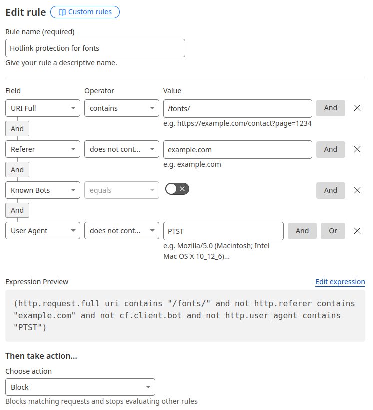 Screenshot of the UI to edit a Cloudflare WAF rule with the, which was named "Hotlink protection for fonts". The controls were used to create the rule that can also be found in code down below.